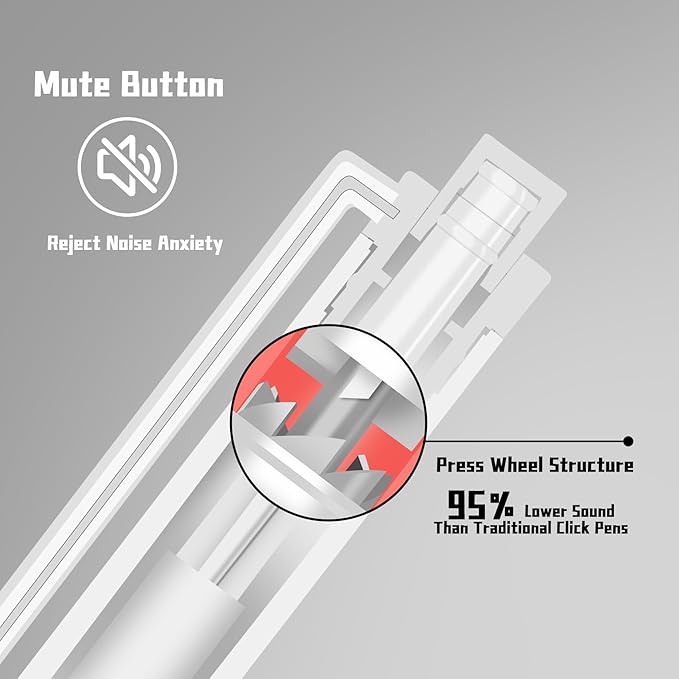 Vitoler Pens, 8 Pack Quick Dry Colored Pens 0.5mm Retractable Slient Gel Pen Gift Pen for Women Kids Journaling Writing School Office Supplies