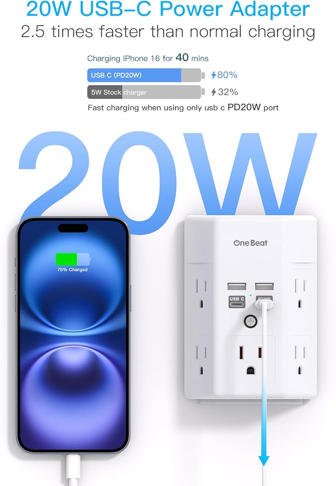 Surge Protector, 5 Outlets Extender with 4 USB Ports(USB C PD20W), 3-Side 1680J Power Strip Multi Plug Outlet Expander, USB Wall Charger, Outlet Splitter Adapter Wall Mount for Home Office(White)