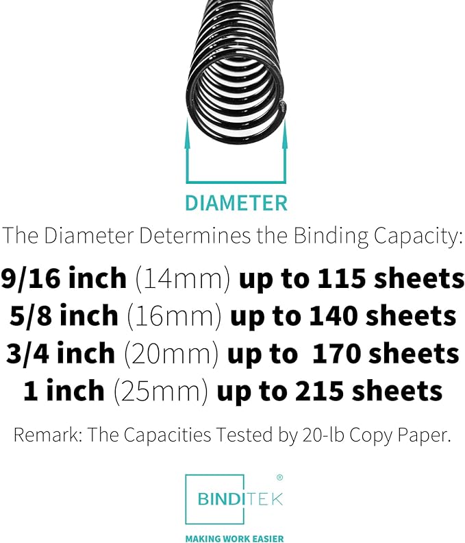 Binditek 100 Pack Plastic Spiral Binding Coils, Multi Size (14mm, 16mm, 20mm, 25mm) (9/16", 5/8", 13/16", 1"), 4:1 Pitch, Black, for Students and Coworkers