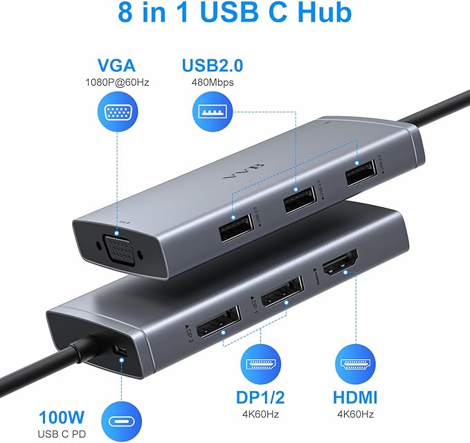 USB C Docking Station Dual Displayport Monitor Adapter for Dell/HP/Lenovo Laptop, Laptop Docking Station 3 Monitors with HDMI 4K+2 DP+VGA USB-C Hub Quadruple Display, Thunderbolt Dock to 100W PD+3USB