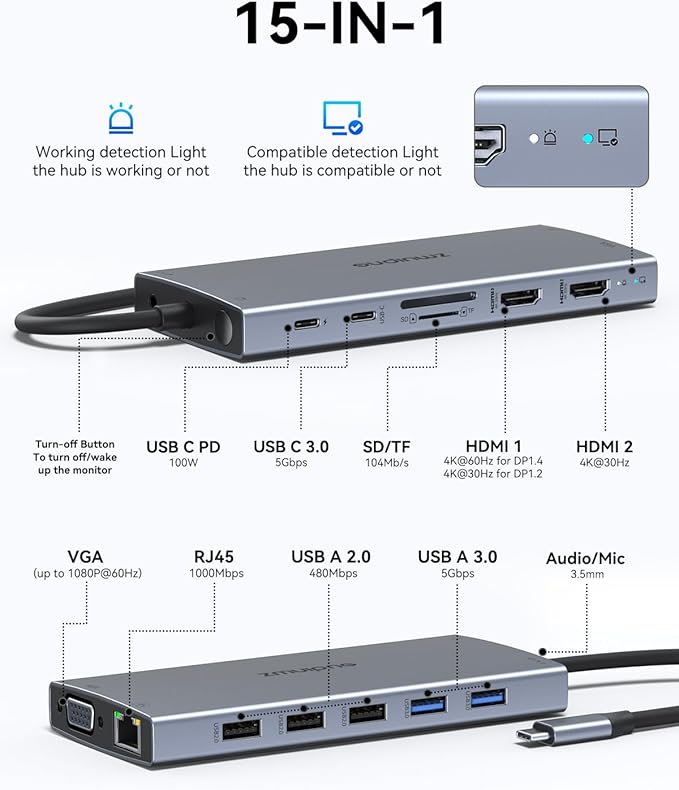 USB C Docking Station Dual Monitor 15 in 1 Laptop Docking Station Triple Display for Dell HP Lenovo Thinkpad Surface, USB C Hub Multiple Adapter Dongle with 4K HDMI+VGA+USB Port+Button+PD+Ethernet