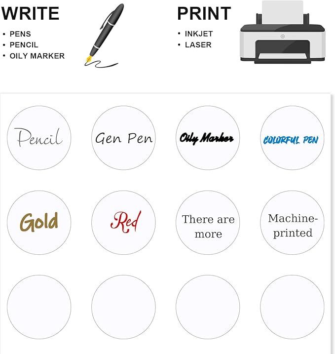 Methdic 1.5" Diameter High Visibility Printable Round Labels，Matte White，600 Customizable Blank Stickers