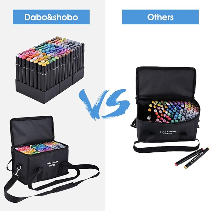 Dabo&Shobo 120 Color Alcohol Marker Pens, Bright Permanent Markers for Coloring, Markers For Adults Coloring Book, Wide Chisel and Fine Tip, Dual Tip Design, Equipped with Black Suitcase