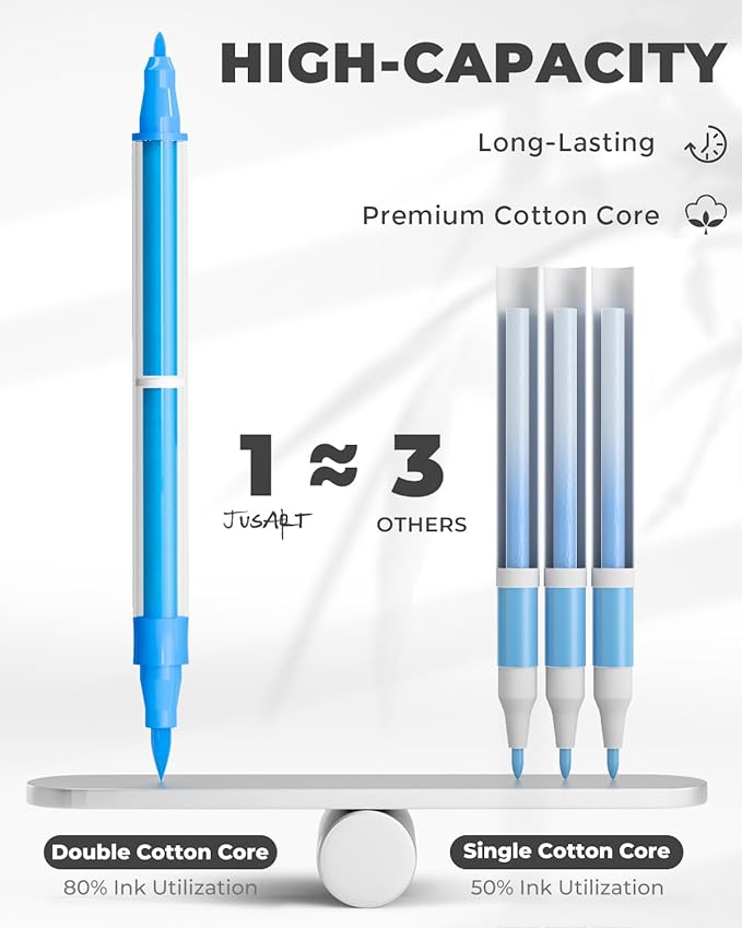 JusArt 36 Colors Acrylic Paint Markers Set With Bag, Dual Tip with Brush Tip and Fine Tip Paint Pens for Rock Painting, Wood, Egg, Canvas, Glass, Stone, Ceramic, DIY Crafts Professional Art Supplies