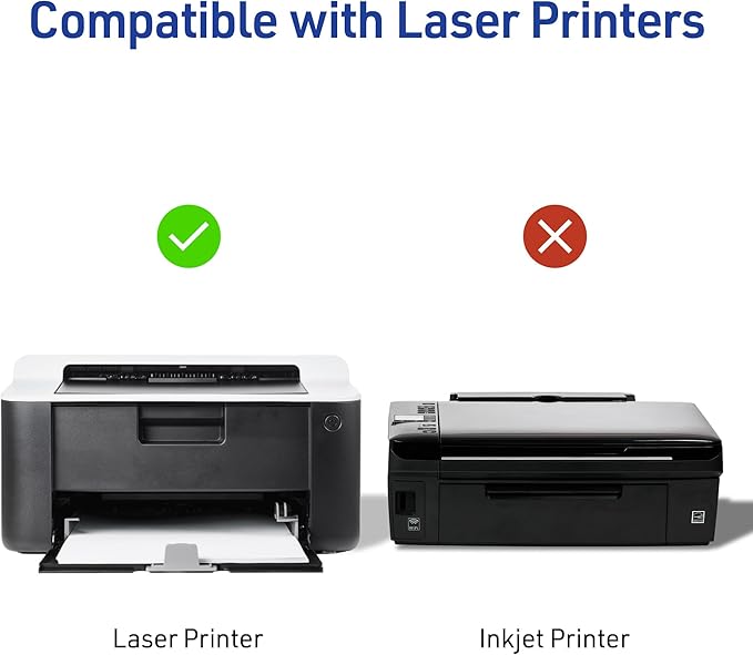 Avery Easy Peel Printable Address Labels with Sure Feed, 1" x 2-5/8" Customizable Stickers, White, 15,000, Great for Mailing, Shipping, and More (5-Pack of 5160)