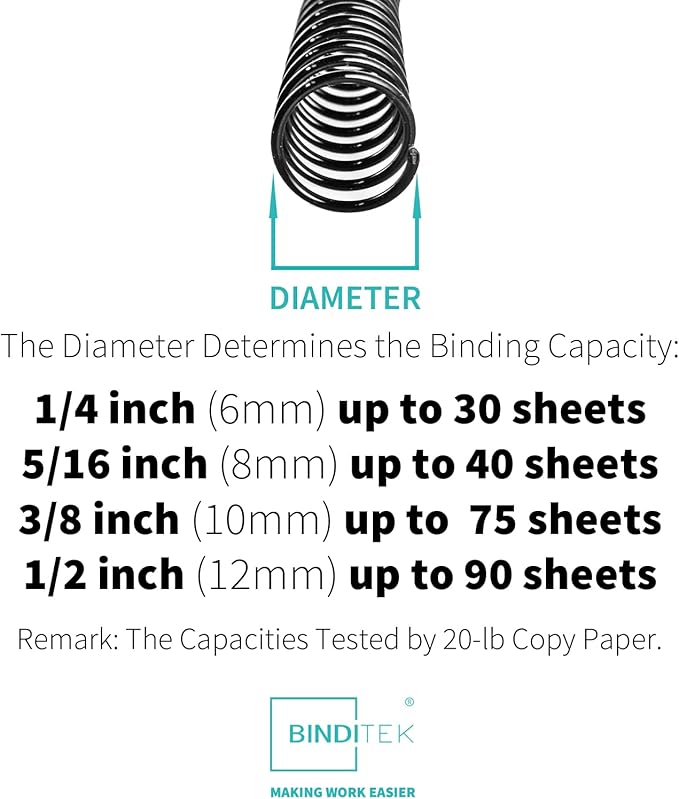 Binditek 100 Pack Plastic Spiral Binding Coils, Multi Size (6mm, 8mm, 10mm, 12mm) (1/4", 5/16", 3/8", 1/2"), 4:1 Pitch, Black, for Students and Coworkers