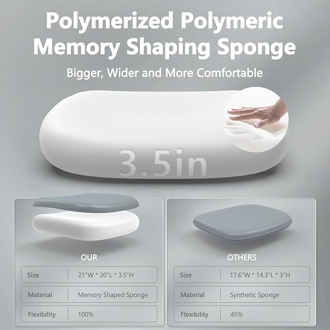 Mesh Office Executive Chair High Back Adjustable Home Desk Chair, Swivel Computer Managerial Chair with Lumbar Support (Grey)