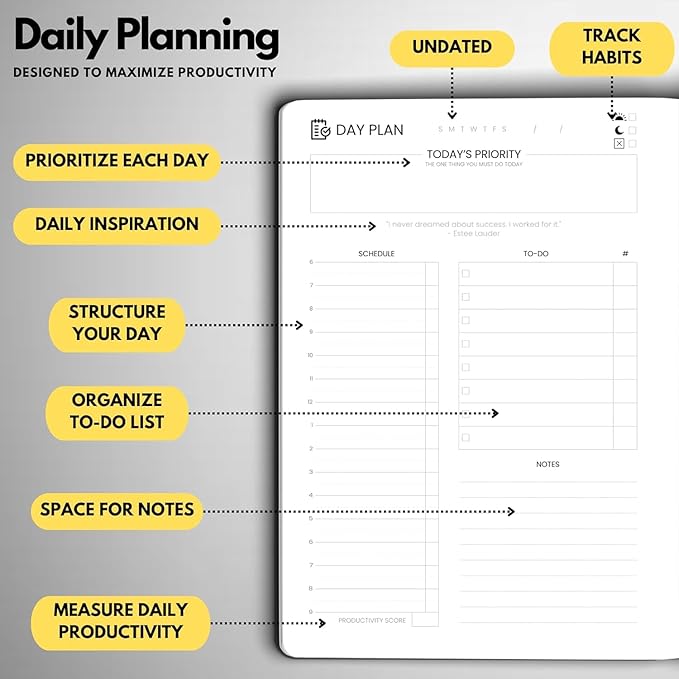 Undated Daily Planner – 3-Month A5 Productivity Organizer with Full Page Per Day, Hourly Schedule, Goal Setting, Habit Tracker, Weekly & Monthly Pages – Hardcover Time Management Notebook (Black)