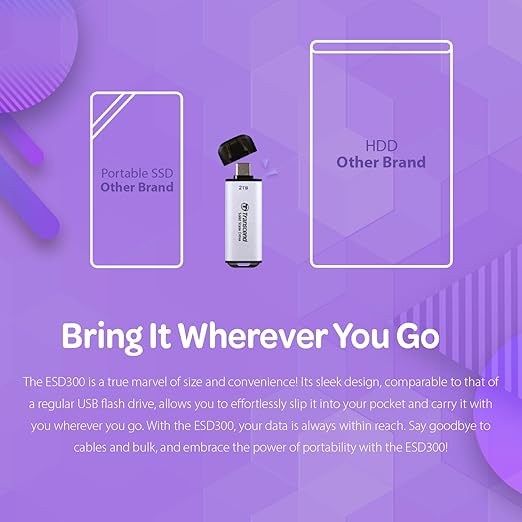 Transcend 1TB External SSD, USB 3.2 Gen2, Up to 1,050MB/s, Portable SSD with Type C, for Steam Deck, ROG Ally, MSI Claw, Windows & Mac, iPhone, iPad, Android, PS5, Xbox, Smart TV, Pink