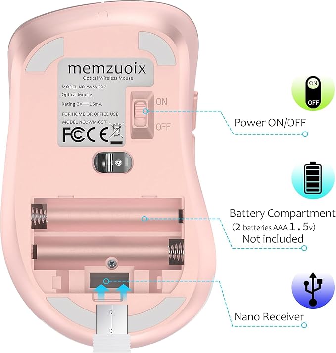 memzuoix 2.4G Wireless Mouse, 1400 DPI Computer Mice with USB Receiver, Portable Wireless USB Mouse Battery Powered Cordless Mice for Laptop, PC, Desktop, 5 Buttons (White Pink)