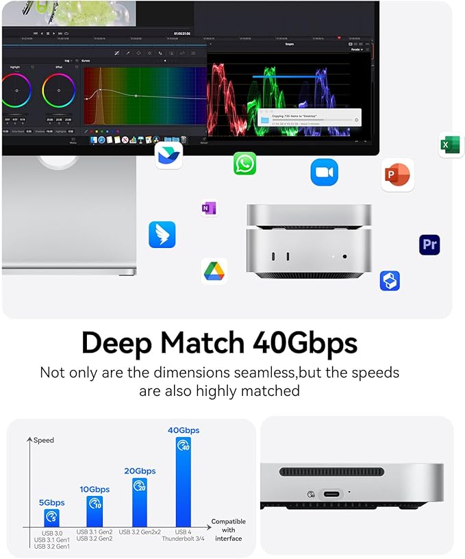 ORICO MiniMate Pro 512GB External SSD Compatibility with Mac mini M4, 40Gbps High Speed Trasmission, Portable Solid State Drive, M4Pro (512GB)