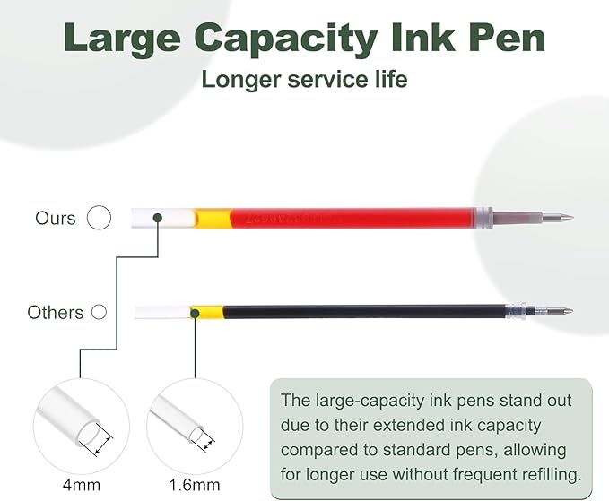 M&G Gel Pen Medium Point 0.5mm, 12 Pack Quick Dry Smooth Retractable Red Gel Ink Rollerball Pen for Home Office Writing Note Taking Journaling Business, Style 1