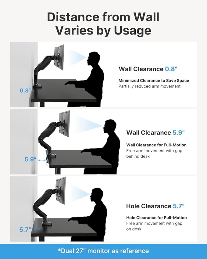 HUANUO Dual Monitor Stand - Full Adjustable Monitor Desk Mount Swivel Vesa Bracket with C Clamp, Grommet Mounting Base for 13 to 32 Inch Computer Screens - Each Arm Holds 4.4 to 19.8lbs