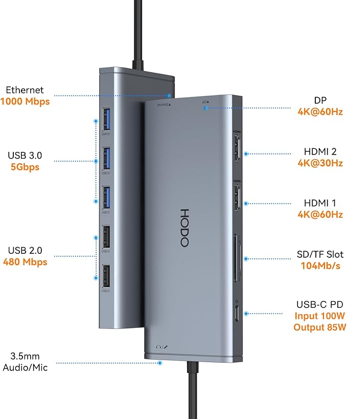 USB C Docking Station Dual Monitor for Dell HP Lenovo Surface Laptop USB Hub for Laptop Adapter, Docking Station Dual Monitor HDMI USB C Dongle with 2 HDMI DP 5 USB Ports 100 W PD SD TF Ethernet Audio