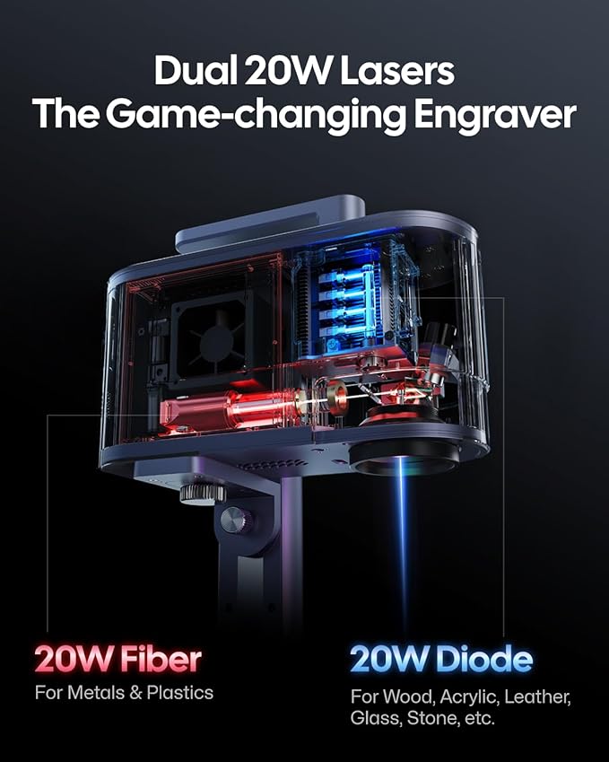 LaserPecker LP5 20W Fiber & Diode Dual Laser Engraver, 10X Faster 0.0027mm Precision for Metal Wood Jewelry, 3D Grayscale & Color Engraving, Portable 6kg Laser Cutter for Instant Store Customization