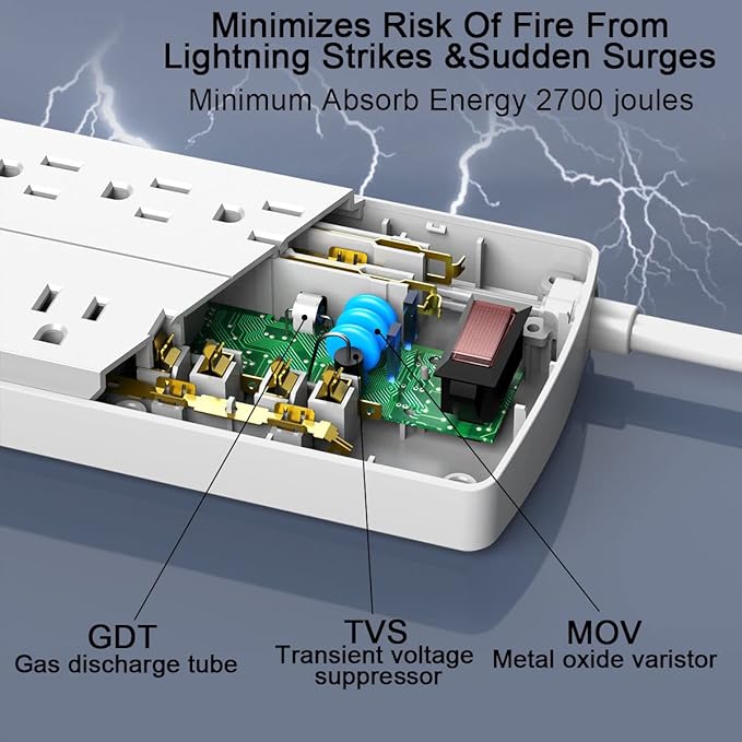 Power Strip, Tcstei Surge Protector with 12 Outlets and 4 USB Ports, 10 Feet Extension Cord (1875W/15A) for Home, Office, Dorm Essentials, 2700 Joules, ETL Listed, White