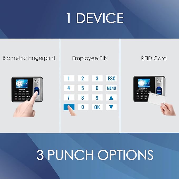 Time Clock - Fingerprint Time Clocks for Employees Small Business Automatic Calculate Hours, H1 Standalone Offline Biometric Clock in Machine for Employees with 5 RFID Cards (0 Monthly Fees)