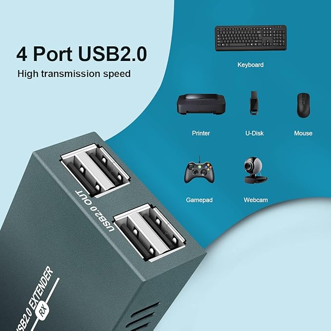 USB Extender Over Ethernet RJ45 LAN Extension, with 4 USB 2.0 Ports, Transmit 50m/165ft Over Ethernet Cat5/5e/6/7, Support Power Over Cable, Play and Plug, No Driver Required