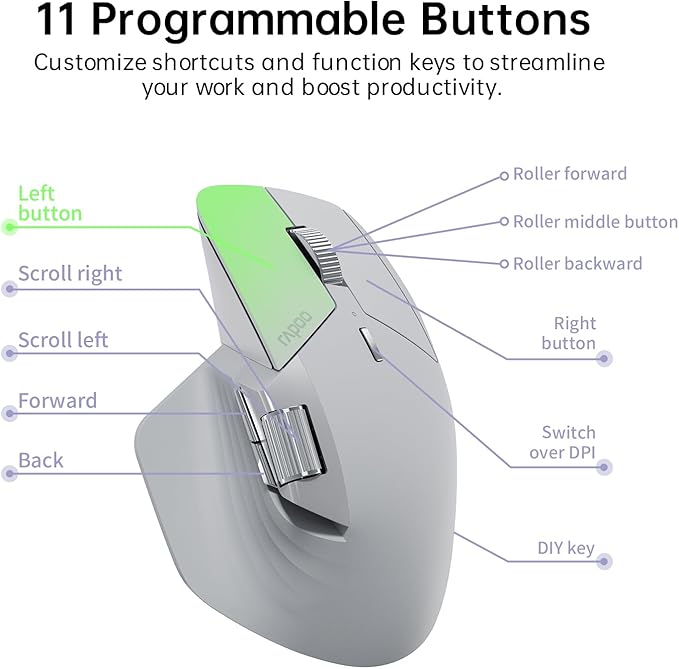 Rapoo MT760 Multi-Device Wireless Mouse, Bluetooth 5.0 and 2.4G Multi-Mode Connection, Up to 4 Devices, 11 Programmable Buttons, 4K DPI, 90 Days Battery Life, PC, Light Grey