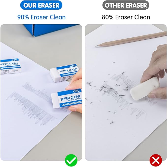 Deli Pencil Erasers, Pencil Eraser, 72 Pack, White Erasers, Erasers for Drawing, Kids, Artist, White, Large