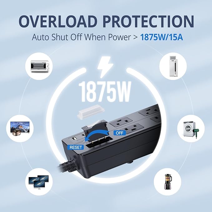 Outdoor Power Strip Weatherproof,Waterproof Surge Protector with 8 Wide Outlets,4 USB Charger,15 FT Extension Cord,16AWG,1875W/15Amps,Multi Outlet Extender for Office Patio Garden Christmas Lights