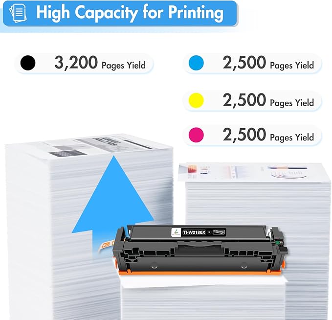 218X Toner Cartridges 4 Pack High Yield 218A 3201dw 3301fdw Compatible Replacement for HP 218A 218X Color Laserjet Pro 3201dw Pro MFP 3301cdw 3301sdw Printer Ink Set with Chip W2180X (B/C/Y/M)
