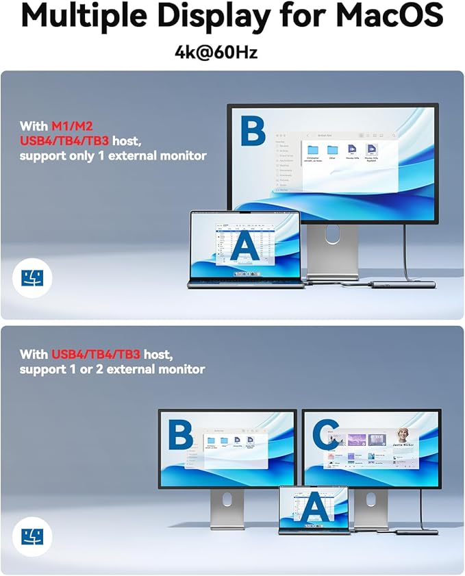QGeeM USB C Hub,Multiple Converter Adapter 5 in 1,Type C Splitter Extender with Single 8K,Dual 4K/60Hz,10Gbps Data Transfer,PD 100W,for MacBook Pro,iMac,HP（M1/M2 only 1 Display