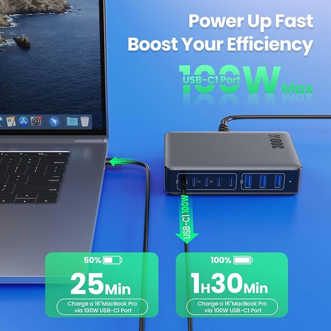 USB C Charger 300W USB C Charger Block, 8-Ports GaN IV Fast Charging Station Hub, Dual PD 100W Laptop Charger Adapter,for MacBook Pro/Air/iPad/iPhone16/15/14/Apple Watch/DELL/Samsung for Home Office