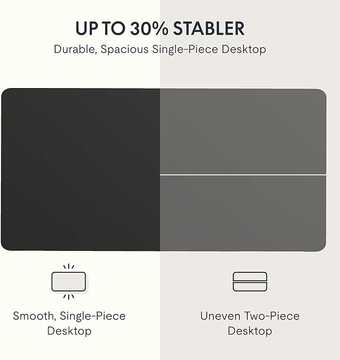 FLEXISPOT EN2 Whole-Piece Standing Desk with Clamp Power Strip, 60 x 24 Electric Stand Up Height Adjustable Desk with Cable Management (White Frame + 60" Black Desktop, 2 Packages)