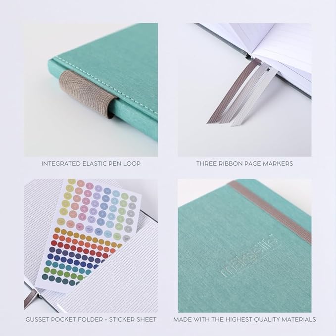 Quarterly Undated Planner - Goal Setting And Weekly Planner, Productivity Tools, Time-Management, Habit Tracker, Teal