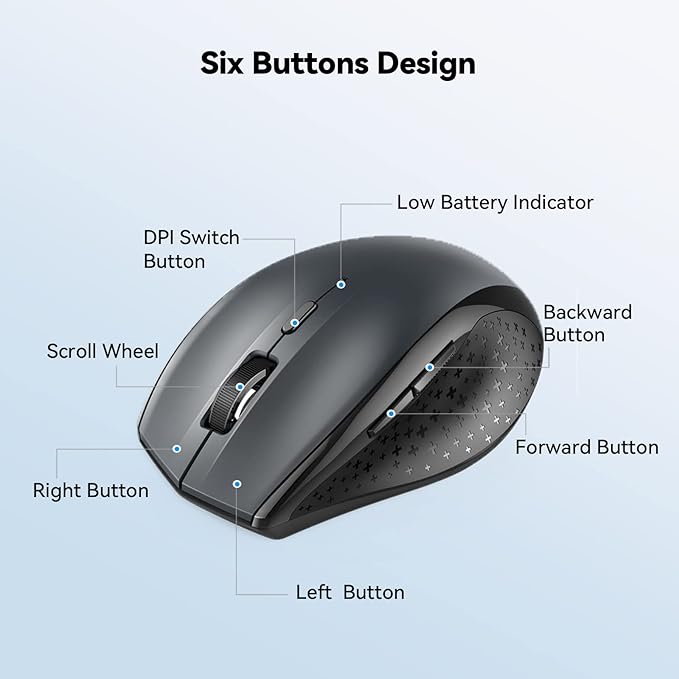 TECKNET Bluetooth Mouse, 4800 DPI Wireless Mouse, 2-Year Battery 6 Adjustable DPI, 6 Buttons Compatible with Laptop/Windows/Computer - Grey