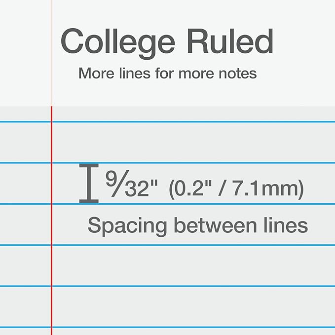 Oxford 1 Subject Spiral Notebook, Notebooks for School, Plastic Covers, School Supplies, College Ruled, 100 Sheets, 5 Pack, Assorted Pastel Colors: Blue, Green, Yellow, Pink and Purple (1009291)