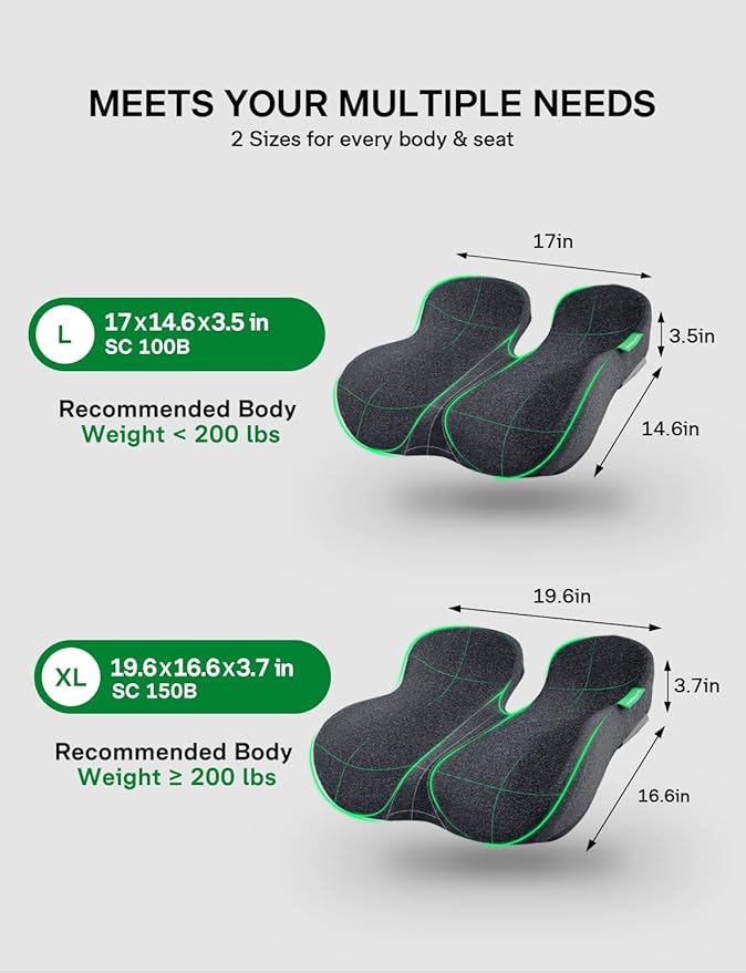 Seat Cushion, SC 150B Seat Cushions for Office Chairs, Car Seat, Wheelchair - Sciatica & Tailbone & Coccyx Pain Relief Pillow for Driver Sedentary People（Size:19.6 * 16.6 * 3.7 in-Black）