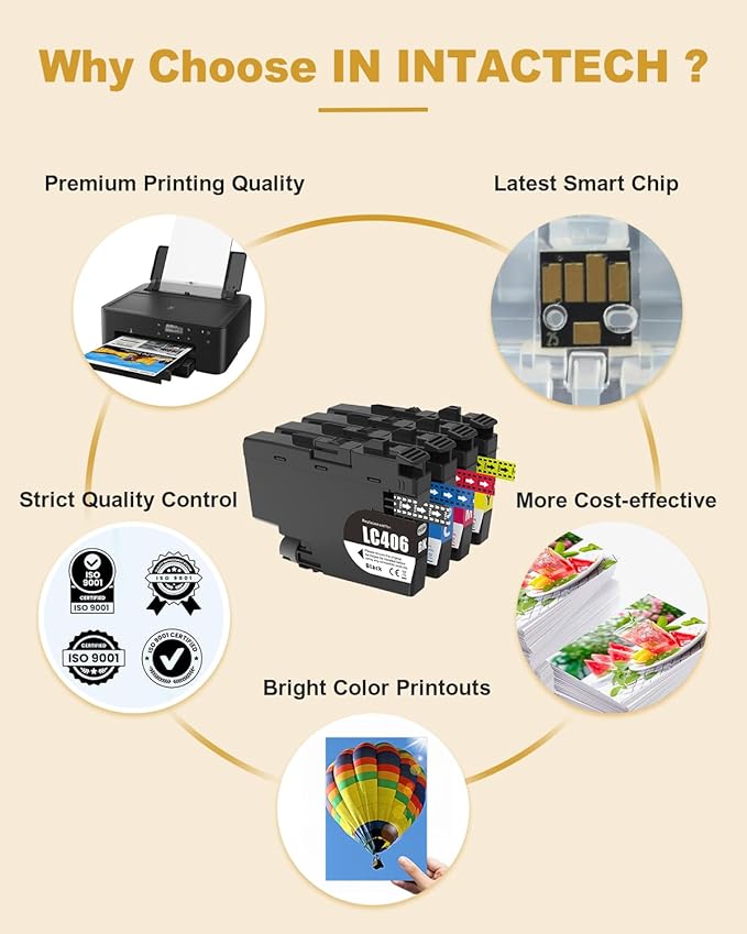 LC406 Ink Cartridges Compatible with Brother MFC-J4335DW MFC-J4535DW MFC-J5855DW MFC-J6555DW (LC406BK, LC406C, LC406M, LC406Y, 4-Pack)