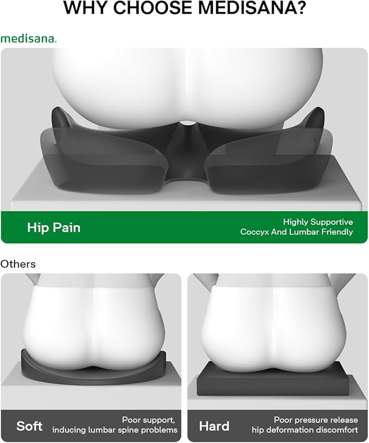 Seat Cushion, SC 150B Seat Cushions for Office Chairs, Car Seat, Wheelchair - Sciatica & Tailbone & Coccyx Pain Relief Pillow for Driver Sedentary People（Size:19.6 * 16.6 * 3.7 in-Black）