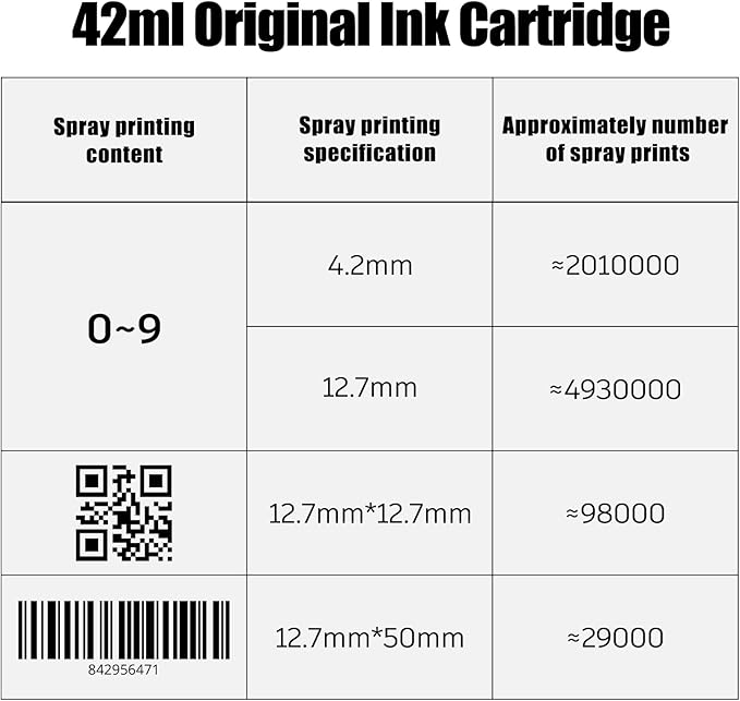 Original New 42ml Quick Dry Ink Cartridge, Replacement Compatible for 0.5inch/12.7mm Handheld Inkjet Printer TIJ314/TIJ990/T1000(Blue)