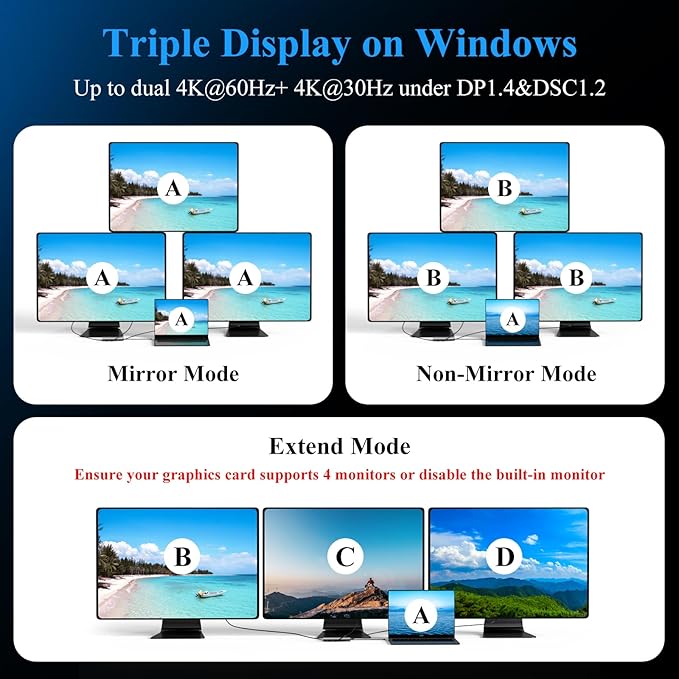 Minthouz USB C Docking Station,12-in-1 Laptop Docking Station Dual Monitor with Dual 8k DisplayPort+4k HDMI+10Gbps, 3 USB A/C, 100W PD, Ethernet, SD/TF, Audio, USB C Hub for MacBook/Dell/HP/Surface