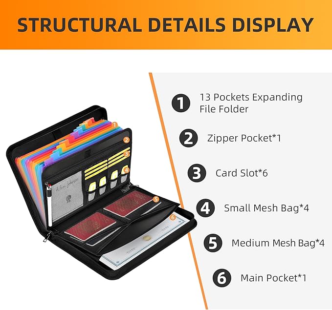 Accordion File Organizer - 12 Pocket Expanding File Folder with Zipper & Labels - Fireproof File Folder Organizer with Multi-Pockets,Document Organizer for Letter A4 Files and More