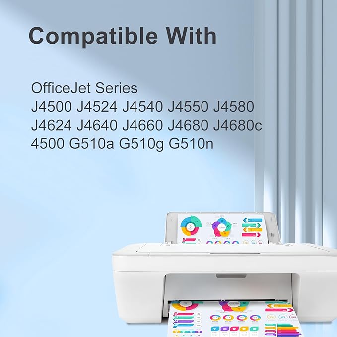 TEINO 901 Ink Cartridges Remanufactured Ink Cartridge Replacement for HP 901 901XL 901 XL use with HP OfficeJet J4680 J4580 4500 J4500 Series J4680c J4624 J4640 J4524 Printers (Black Tri-Color) 901XL