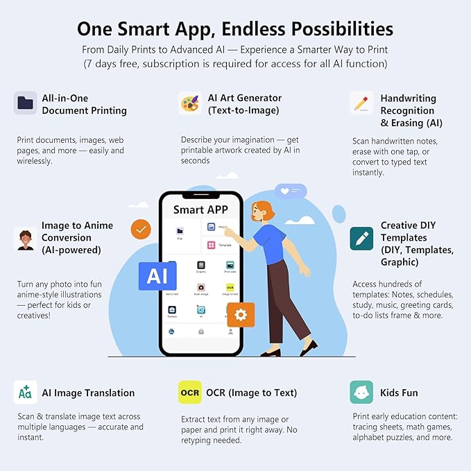 Inkless Portable Printer for Travel, Wireless Thermal Printer Supports 8.5 x 11 Inch Thermal Paper, Bluetooth Machine Includes Carry Case and 3 Rolls of Paper Kit, Black