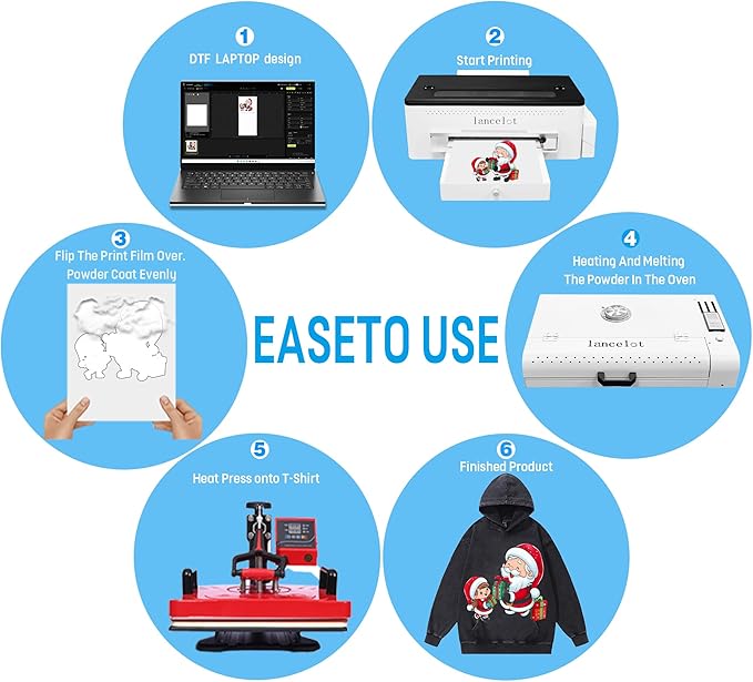 Lancelot A3 L1800 DTF Printer Bundle DTF Printing Machine with Roll Feeder, White Ink Circulation,t Shirt Printers with Film Cutter for DIY T Shirt Business (Printer+Software+Laptop+Consumables)