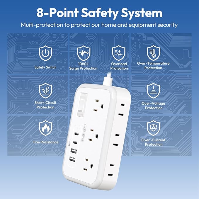 Extension Cord 15 ft, Surge Protector Power Strip with 6 Outlets 4 USB Charger(2 USB C Port), Flat Plug Outlet Extender Long Cord, Protection for Indoor, Home, Office Supplies, Dorm Room Essentials