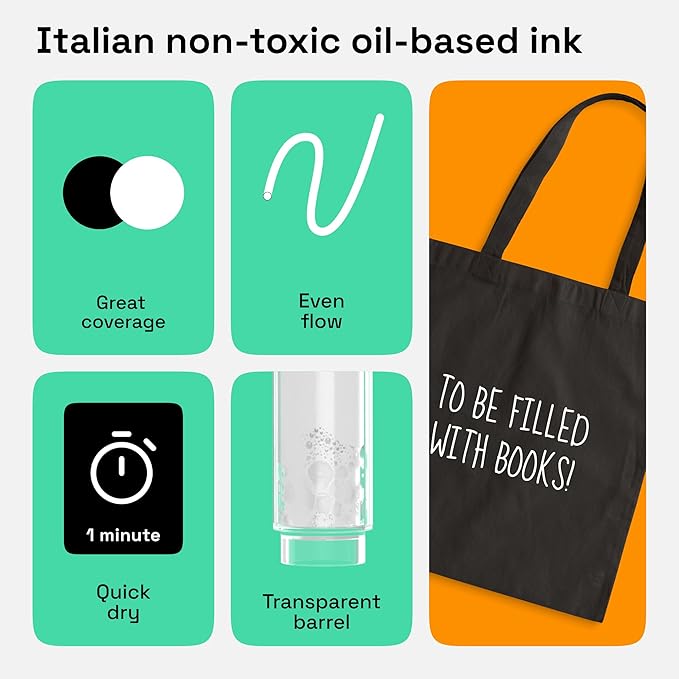 ARTISTRO 2 White Permanent Marker - Waterproof Markers for Tire, Fabric, Rocks, Glass, Ceramic, Wood, Paper - Oil Based Paint Pens - Extra-Fine Tip 0.7mm