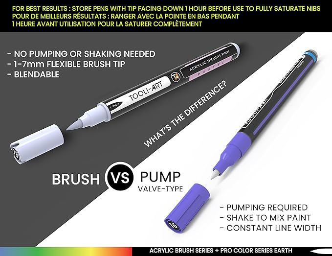 36 Flexible Brush Tip Acrylic Paint Pens Markers Set 1-7mm Line for Rock Painting, Brush Lettering, Scrapbooking, Glass, Mugs, Wood, Metal, Canvas, Fabric, Plastic. Non Toxic Waterbased Quick Drying