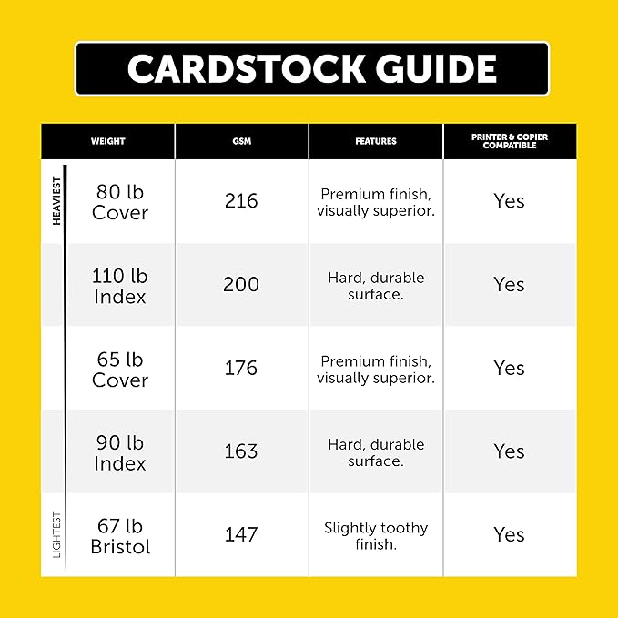 Neenah Paper Exact Index Card Stock, 94 Bright, 110 lb Index Weight, 8.5 x 11, White, 250/Pack