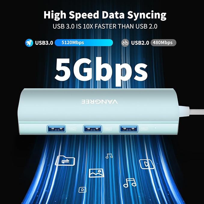 USB C to USB C Hub 10Gbps, 3 USB 3.2 Gen 2 Ports, 4K@60Hz HDMI, 100W PD, 3 USB 3.0 Ports, USBC Splitter Multiport Adapter for MacBook Pro/Air, iMac, iPad Pro, iPhone 15 (Not Support Type-C Monitor)