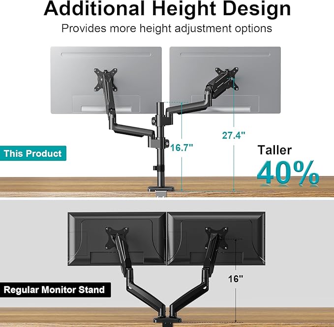MOUNT PRO Dual Monitor Mount for 13-32" Computer Screen, Tall Monitor Stands for 2 Monitors, Adjustable Gas Spring Double Vertical Monitor Desk Mount, Each Arm Holds 4.4 to19.8lbs, VESA Mount, Black