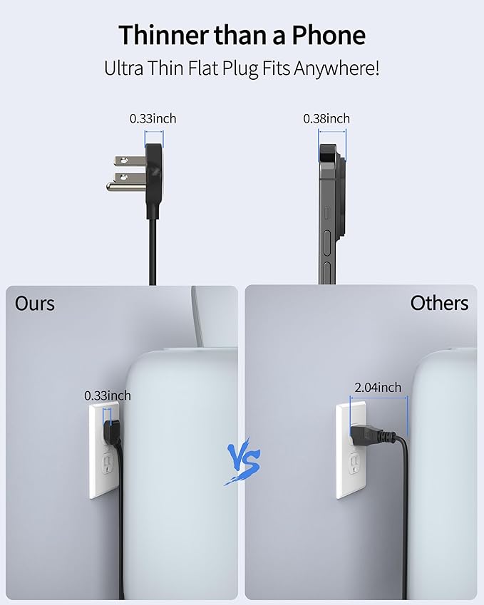 Black Surge Protector Power Strip, Ultra Thin 5 Ft Flat Plug Extension Cord, 1700 Joules, 5 Widely Spaced Outlets with 4 USB Ports (2USB-C), 1875W/15A, Wall Mount for Home Office, Black