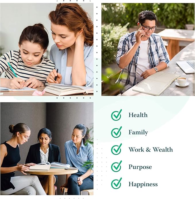 Purpose Planner Notebook B5 Hardcover 7.5”x9.8”- Teal Undated Daily, Weekly, and Monthly 2025 - Productivity & Goal Setting Tool for Work, Home, and Self-Care - ADHD & Journal for Adults