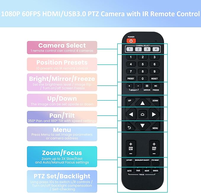 3X Optical Zoom PTZ Camera HDMI USB 3.0 1080P 60fps 114-Degree Wide-Angle for Video Conference Business Meeting Live Streaming Online Learn with Zoom YouTube Teams OBS and More